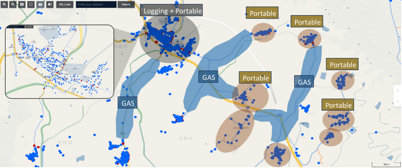 detecting underground water leaks