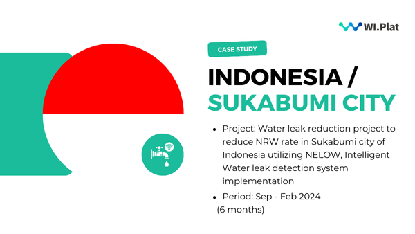 water-leak-reduction-project-in-sukabumi-city-of-indonesia-utilizing-NELOW- Intelligent(Smart)-water leak-detection-system-implementation